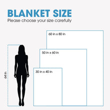 Load image into Gallery viewer, Personalized Mom or Grandma's Garden Blanket